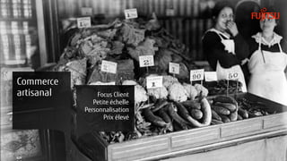 Commerce
artisanal Focus Client
Petite échelle
Personnalisation
Prix élevé
 