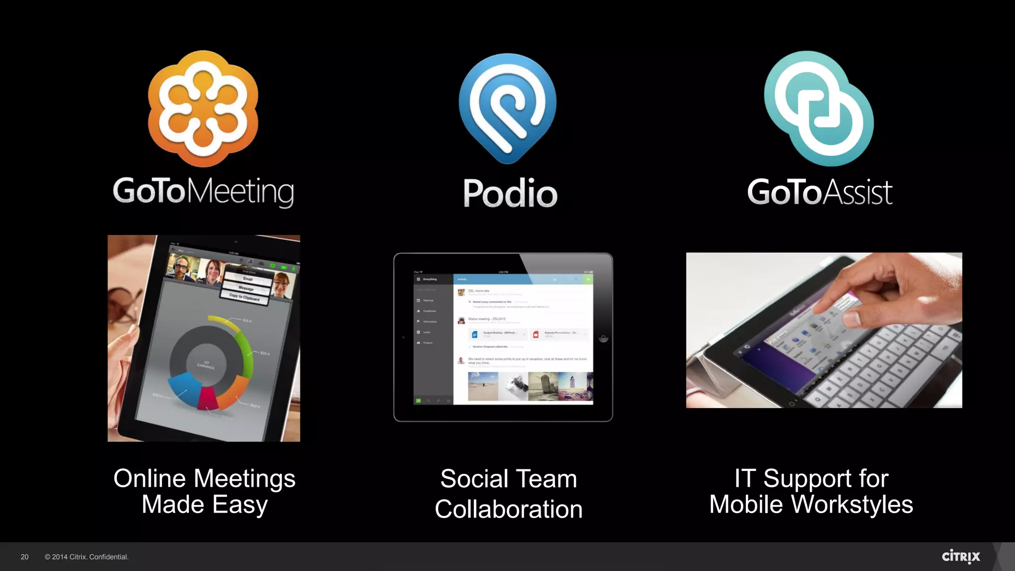 © 2014 Citrix. Confidential.20
Online Meetings
Made Easy
IT Support for
Mobile Workstyles
Social Team
Collaboration
 