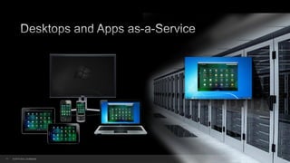 © 2014 Citrix. Confidential.11
 