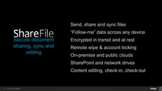 © 2014 Citrix. Confidential.17
Secure document
sharing, sync and
editing
Send, share and sync files
“Follow-me” data across any device
Encrypted in transit and at rest
Remote wipe & account locking
On-premise and public clouds
SharePoint and network drives
Content editing, check-in, check-out
 