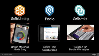 © 2014 Citrix. Confidential.20
Online Meetings
Made Easy
IT Support for
Mobile Workstyles
Social Team
Collaboration
 