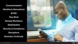 © 2014 Citrix. Confidential.3
Consumerization
Workforce Generations
BYOD
Flex Work
Remote Workforce
Globalization
Security & Compliance
Disruptions
Business Continuity
 