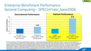 Refresh Performance 
1.41 
3.2 
0 
0.5 
1 
1.5 
2 
2.5 
3 
3.5 
E5-2697 v2 
(12C, 2.7GHz, 130W) 
Q3'13 Launch 
E5-2699 v3 
(18C, 2.3GHz, 145W) 
Q3'14 Launch 
X5690 
(6C, 3.46GHz, 130W) 
Q1'11 Launch 
E5-2699 v3 
(18C, 2.3GHz, 145W) 
Q3'14 Launch 
Relative Performance 
Generational Performance 
14 
Enterprise Benchmark Performance General Computing – SPECint*rate_base2006 
Source as of Sept 8 2014 on SPECint*rate_base2006. Baseline Configuration: 2-socket Intel® Xeon® processor X5690 platform, 48GB memory, RHEL 6.2. Compiler version: Intel Compiler 12.1.0. Source. Score: 425. Software and workloads used in performance tests may have been optimized for performance only on Intel microprocessors. Performance tests, such as SYSmark and MobileMark, are measured using specific computer systems, components, software, operations and functions. Any change to any of those factors may cause the results to vary. You should consult other information and performance tests to assist you in fully evaluating your contemplated purchases, including the performance of that product when combined with other products. Any difference in system hardware or software design or configuration may affect actual performance. Intel does not control or audit the design or implementation of third party benchmark data or Web sites referenced in this document. Intel encourages all of its customers to visit the referenced Web sites or others where similar performance benchmark data are reported and confirm whether the referenced benchmark data are accurate and reflect performance of systems available for purchase. For more information go to http://www.intel.com/performance *Other names and brands may be claimed as the property of others. 
PUBLIC  