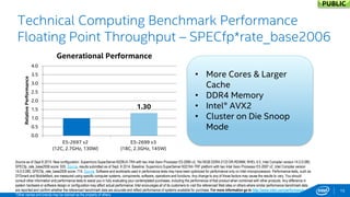 Refresh Performance 
1.30 
3.4 
0.0 
0.5 
1.0 
1.5 
2.0 
2.5 
3.0 
3.5 
4.0 
E5-2697 v2 
(12C, 2.7GHz, 130W) 
E5-2699 v3 
(18C, 2.3GHz, 145W) 
X5680 
(6C, 3.33GHz, 130W) 
E5-2699 v3 
(18C, 2.3GHz, 145W) 
Relative Performance 
Generational Performance 
15 
Technical Computing Benchmark Performance Floating Point Throughput – SPECfp*rate_base2006 
Source as of Sept 8 2014. New configuration: Supermicro SuperServer 6028UX-TR4 with two Intel Xeon Processor E5-2699 v3, 16x16GB DDR4-2133 DR-RDIMM, RHEL 6.5, Intel Compiler version 14.0.0.080, SPECfp_rate_base2006 score: 935. Source, results submitted as of Sept. 8 2014. Baseline: Supermicro SuperServer 6027AX-TRF platform with two Intel Xeon Processor E5-2697 v2, Intel Compiler version 14.0.0.080, SPECfp_rate_base2006 score: 714. Source. Software and workloads used in performance tests may have been optimized for performance only on Intel microprocessors. Performance tests, such as SYSmark and MobileMark, are measured using specific computer systems, components, software, operations and functions. Any change to any of those factors may cause the results to vary. You should consult other information and performance tests to assist you in fully evaluating your contemplated purchases, including the performance of that product when combined with other products. Any difference in system hardware or software design or configuration may affect actual performance. Intel encourages all of its customers to visit the referenced Web sites or others where similar performance benchmark data are reported and confirm whether the referenced benchmark data are accurate and reflect performance of systems available for purchase. For more information go to http://www.intel.com/performance *Other names and brands may be claimed as the property of others. 
•More Cores & Larger Cache 
•DDR4 Memory 
•Intel® AVX2 
•Cluster on Die Snoop Mode 
PUBLIC  