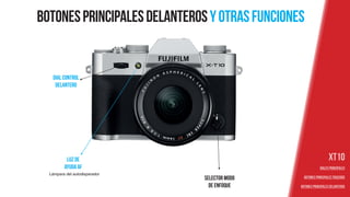 botonesPRINCIPALESdelanterosYOTRASFUNCIONES
XT10
DIALES PRINCIPALES
BOTONES PRINCIPALES TRASEROS
BOTONES PRINCIPALES DELANTEROS
dial control
delantero
luz de
ayuda af
Lámpara del autodisparador
selector modo
de enfoque
 