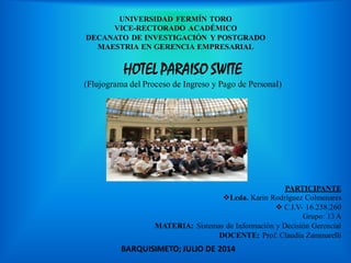 UNIVERSIDAD FERMÍN TORO
VICE-RECTORADO ACADÉMICO
DECANATO DE INVESTIGACIÓN Y POSTGRADO
MAESTRIA EN GERENCIA EMPRESARIAL
HOTEL PARAISO SWITE
(Flujograma del Proceso de Ingreso y Pago de Personal)
PARTICIPANTE
Lcda. Karin Rodríguez Colmenares
 C.I.V- 16.258.260
Grupo: 13 A
MATERIA: Sistemas de Información y Decisión Gerencial
DOCENTE: Prof. Claudia Zammarelli
BARQUISIMETO; JULIO DE 2014
 