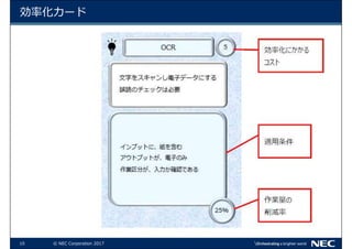 10 ? NEC Corporation 2017
ʻ`
 