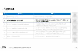 COPYRIGHT 15
Agenda
No. アジェンダ 内容
1 製造MVPのユースケース 製造MVPの全体像について紹介します。
3 MVPで活用するサービスのご紹介
• ISIDのMVPにて利用するMicrosoftおよびISIDのプラットフォームや
サービスについて紹介します。
4 ユースケース1 予知保全AIで現場設備の故障を予知
• 製造現場にて設備が突然故障してしまうとさまざまな問題が生じます。
予知保全AIによる解決策をご説明いたします。
5 ユースケース2 事後保全AIで設備の状態を診断
• フィールドサービスでは、事前準備の不⾜によりサービス品質が低下する
恐れがあります。事後保全AIによる解決策をご説明いたします。
6 ユースケース3 文書AIで過去トラ情報を有効活用
• 過去の不具合や故障、それに対する対策など過去トラ情報は上⼿く
管理できていますか︖文書AIによる解決策をご説明いたします。
7 最後に︓製造MVPのメリット 本セッションのまとめとして、製造MVPのメリットを説明します
 