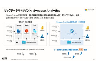 COPYRIGHT
ビッグデータマネジメント: Synapse Analytics
18
Microsoft Azureが提供する「データ分析基盤に必要なさまざまな機能を統合したデータウェアハウスソリューション」
企業に散在されたデータを一元化して蓄積・分析することで、製造DXを推進
蓄積
オンプレミスの
データ
クラウド上の
データ
IoTデバイスの
データ
他システムの
データ
取り込み
Data Factory
前処理
Databricks
分析
SQL Data
Warehouse
Data Lake Storage
Power BI
Machine
Learning
従来のデータ分析基盤
オンプレミスの
データ
クラウド上の
データ
IoTデバイスの
データ
他システムの
データ
Data Lake Storage
Power BI
Machine
Learning
Synapse Analyticsを活用したデータ分析基盤
Synapse Analytics
OSSの分析ツールやAzureの複数サービスを組み合わせることが必要
開発性 管理性
データ分析に必要なさまざまな機能を集約・強化
開発性 管理性
パフォーマンス
 