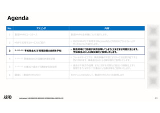 COPYRIGHT 22
Agenda
No. アジェンダ 内容
1 製造MVPのユースケース 製造MVPの全体像について紹介します。
2 MVPで活用するサービスのご紹介
• ISIDのMVPにて利用するMicrosoftおよびISIDのプラットフォームや
サービスについて紹介します。
3 ユースケース1 予知保全AIで現場設備の故障を予知
• 製造現場にて設備が突然故障してしまうとさまざまな問題が生じます。
予知保全AIによる解決策をご説明いたします。
4 ユースケース2 事後保全AIで設備の状態を診断
• フィールドサービスでは、事前準備の不⾜によりサービス品質が低下する
恐れがあります。事後保全AIによる解決策をご説明いたします。
5 ユースケース3 文書AIで過去トラ情報を有効活用
• 過去の不具合や故障、それに対する対策など過去トラ情報は上⼿く
管理できていますか︖文書AIによる解決策をご説明いたします。
6 最後に︓製造MVPのメリット 本セッションのまとめとして、製造MVPのメリットを説明します
 