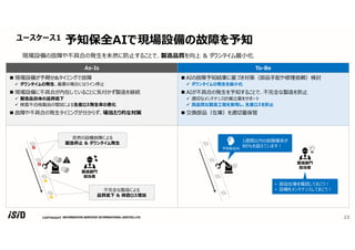 COPYRIGHT
As-Is To-Be
 現場設備が予期せぬタイミングで故障
 ダウンタイムの発生、最悪の場合にはライン停止
 現場設備に不具合が内在していることに気付かず製造を継続
 製造品自体の品質低下
 検査不合格製品の増加による生産ロス発生率の悪化
 故障や不具合の発生タイミングが分からず、場当たり的な対策
 AIの故障予知結果に基づき対策（部品⼿配や修理依頼）検討
 ダウンタイムの発生を最小化
 AIが不具合の発生を予知することで、不完全な製造を防止
 適切なメンテナンス計画⽴案をサポート
 高品質な製造工程を実現し、生産ロスを防⽌
 交換部品（在庫）を適切量保管
ユースケース1 予知保全AIで現場設備の故障を予知
23
現場設備の故障や不具合の発生を未然に防止することで、製造品質を向上 & ダウンタイム最小化
不完全な製造による
品質低下 & 検査ロス増加
1週間以内の故障確率が
80%を超えています︕
製造部門
担当者
突然の設備故障による
製造停⽌ & ダウンタイム発生
製造部門
担当者
予知保全AI
• 部品在庫を確認しておこう︕
• 設備をメンテナンスしておこう︕
 
