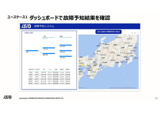 COPYRIGHT 24
ユースケース1 ダッシュボードで故障予知結果を確認
 