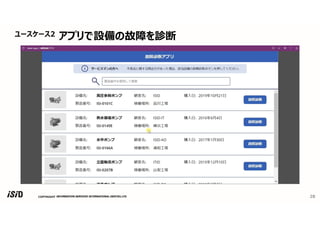 COPYRIGHT 28
ユースケース2 アプリで設備の故障を診断
 