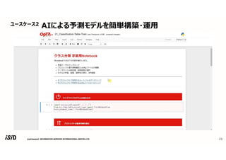 COPYRIGHT 29
ユースケース2 AIによる予測モデルを簡単構築・運用
 