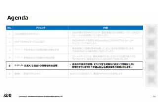 COPYRIGHT 30
Agenda
No. アジェンダ 内容
1 ISIDが提供するMVPとは︖
• ISIDが掲げるMVPのビジョンや、製造業様における適用ユースケースおよびソ
リューションの全体像について紹介します。
2 MVPで活用するサービスのご紹介
• ISIDのMVPにて利用するMicrosoftおよびISIDのプラットフォームや
サービスについて紹介します。
3 ユースケース1 予知保全AIで現場設備の故障を予知
• 製造現場にて設備が突然故障してしまうとさまざまな問題が生じます。
予知保全AIによる解決策をご説明いたします。
4 ユースケース2 事後保全AIで設備の状態を診断
• フィールドサービスでは、事前準備の不⾜によりサービス品質が低下する
恐れがあります。事後保全AIによる解決策をご説明いたします。
5 ユースケース3 文書AIで過去トラ情報を有効活用
• 過去の不具合や故障、それに対する対策など過去トラ情報は上⼿く
管理できていますか︖文書AIによる解決策をご説明いたします。
6 最後に︓製造MVPのメリット 本セッションのまとめとして、製造MVPのメリットを説明します
 
