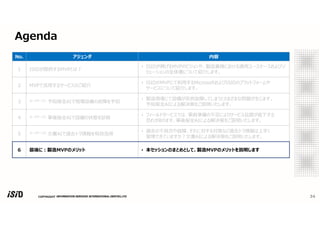 COPYRIGHT 34
Agenda
No. アジェンダ 内容
1 ISIDが提供するMVPとは︖
• ISIDが掲げるMVPのビジョンや、製造業様における適用ユースケースおよびソ
リューションの全体像について紹介します。
2 MVPで活用するサービスのご紹介
• ISIDのMVPにて利用するMicrosoftおよびISIDのプラットフォームや
サービスについて紹介します。
3 ユースケース1 予知保全AIで現場設備の故障を予知
• 製造現場にて設備が突然故障してしまうとさまざまな問題が生じます。
予知保全AIによる解決策をご説明いたします。
4 ユースケース2 事後保全AIで設備の状態を診断
• フィールドサービスでは、事前準備の不⾜によりサービス品質が低下する
恐れがあります。事後保全AIによる解決策をご説明いたします。
5 ユースケース3 文書AIで過去トラ情報を有効活用
• 過去の不具合や故障、それに対する対策など過去トラ情報は上⼿く
管理できていますか︖文書AIによる解決策をご説明いたします。
6 最後に︓製造MVPのメリット • 本セッションのまとめとして、製造MVPのメリットを説明します
 