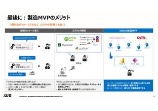 COPYRIGHT
個別パッケージ導入 スクラッチ開発 ISIDの製造MVP
「リッチなUIや機能が即座に使える」が…
• 「欲しい機能のみ利用」といった柔軟な使い⽅をしにくい
• パッケージ費 + カスタマイズ費 + サポート費など
高コスト化しやすい
「やりたいことは何でもできる」が…
• 0から構築となるため、人的コストが高い・スケジュールも
⻑期化しやすい
• 属人化や保守性・品質低下となる可能性が⾼い
• ユースケースを流用することで、早く確実にAIモデルを活
用した業務システムを構築、運用できる
• ローコード開発により、低コストで業務適用できる
最後に︓製造MVPのメリット
35
「個別のパッケージでもなく、スクラッチ開発でもなく」
AIモデル AIモデル
AIモデル AIモデル AIモデル
○○社
予知保全サービス
XX社
文書管理サービス
AI機能アドオン︕
カスタムAPI実装︕
SaaSのためカスタマイズ不可
新規参画者
開発者 Power BI Power Apps
 