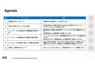 COPYRIGHT
Agenda
No. アジェンダ 内容
1 製造MVPのユースケース • 製造MVPの全体像について紹介します。
2 MVPで活用するサービスのご紹介
• ISIDのMVPにて利用するMicrosoftおよびISIDのプラットフォー
ムやサービスについて紹介します。
3
ユースケース1 予知保全AIで現場設備の故障を予
知
• 製造現場にて設備が突然故障してしまうとさまざまな問題が生じま
す。
予知保全AIによる解決策をご説明いたします。
4 ユースケース2 事後保全AIで設備の状態を診断
• フィールドサービスでは、事前準備の不足によりサービス品質が低
下する
恐れがあります。事後保全AIによる解決策をご説明いたします。
5 ユースケース3 文書AIで過去トラ情報を有効活用
• 過去の不具合や故障、それに対する対策など過去トラ情報は上手く
管理できていますか？文書AIによる解決策をご説明いたします。
6 最後に：製造MVPのメリット • 本セッションのまとめとして、製造MVPのメリットを説明します
9
 