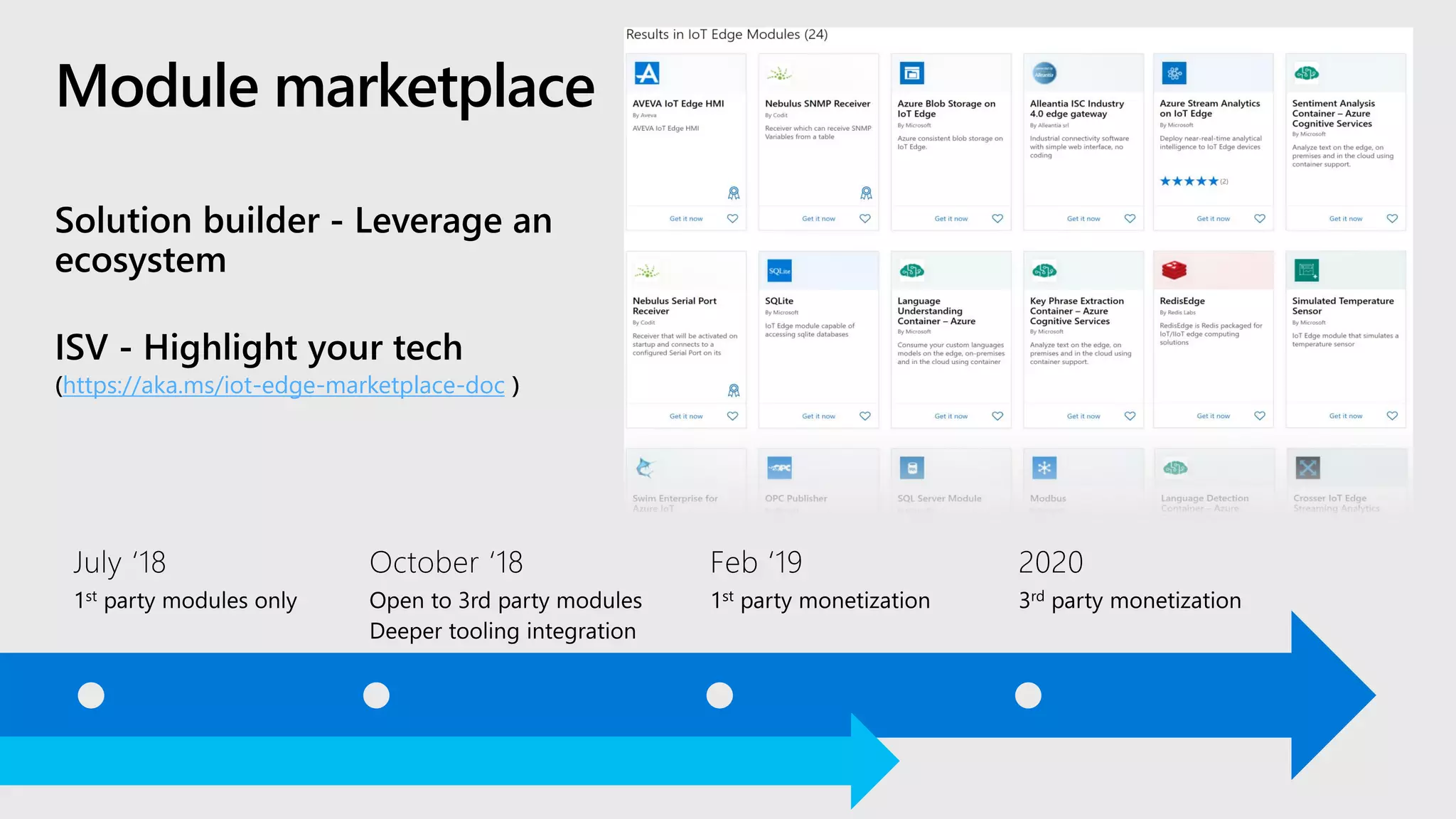 https://aka.ms/iot-edge-marketplace-doc )
Module marketplace
 
