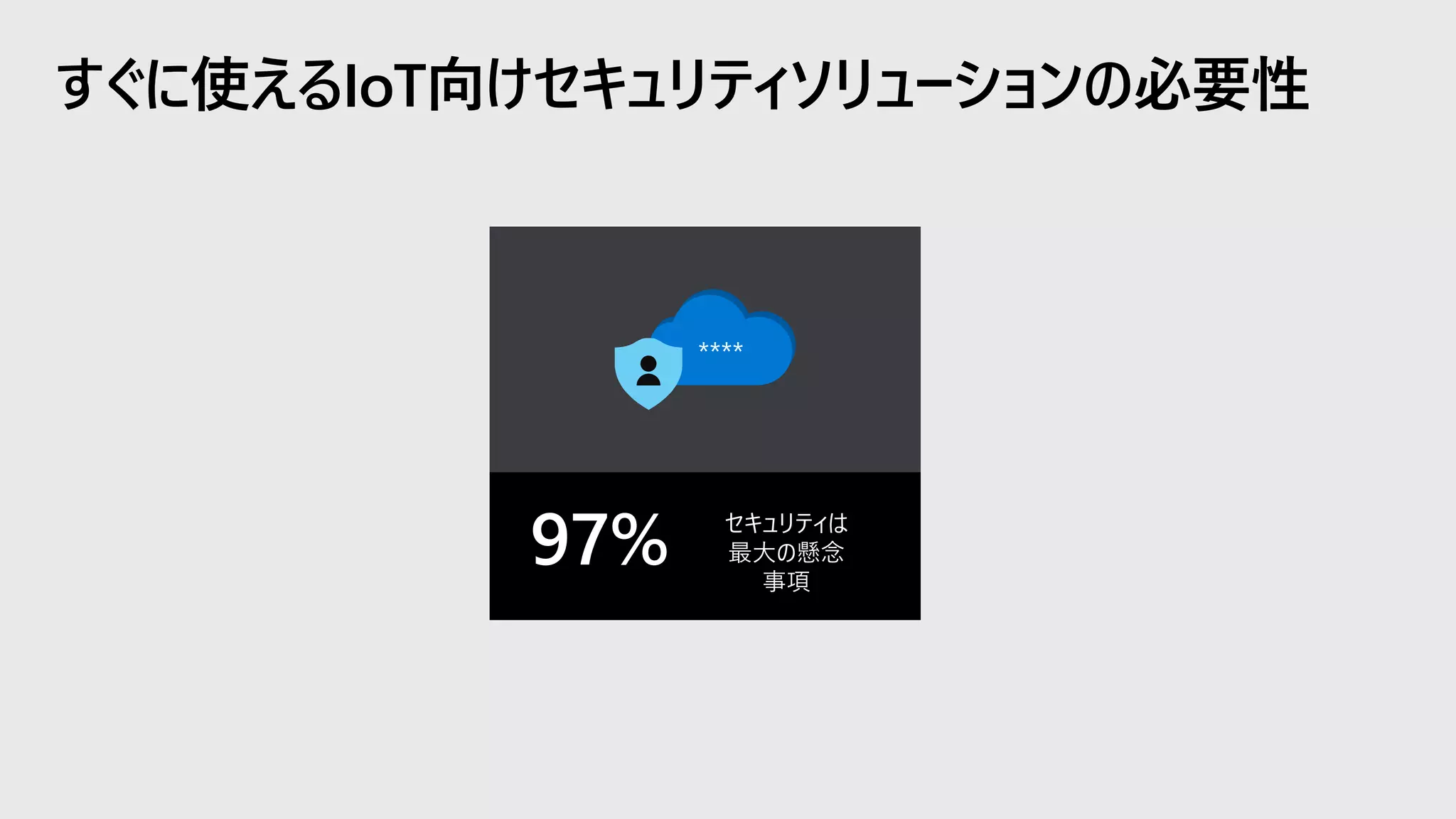 すぐに使えるIoT向けセキュリティソリューションの必要性
****
 