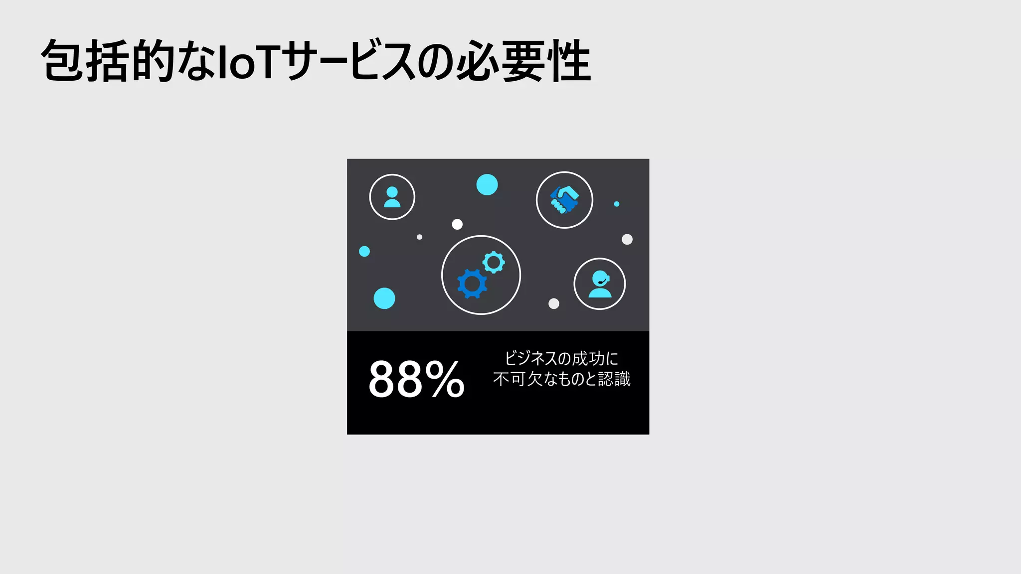 包括的なIoTサービスの必要性
 