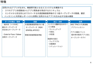 4
特徴
・福井県（＋17市町）
観光オープンデータ
安全安心オープンデータ
・Code for Fukui / Sabae
民間オープンデータ
データの発生・取得
共通語彙基盤準拠の5つ星
オープンデータ（RDF/
SPARQL API対応）
情報流通連携基板準拠
流通
コンテスト優勝作品を本サー
ビス開発
・マッシュアップ
・可視化
・多言語
発展例の提示
・ウェアラブル
・自動翻訳
・シミュレーション
加工・分析
W3C TPAC in 札幌連動
アプリハッカソン
アプリ体験イベント
福井県内既存アプリ含む
オープンデータデイ 
活用
活用されるアプリが生まれ、横展開可能となるエコシステムを構築する
- スマホアプリ非経験者からアプリ開発者を育成するカリキュラム	
  
- エンタメから安全安心までカバーする共通語彙基盤準拠の５つ星オープンデータの整備、翻訳
- ハッカソンと利用者レポートから実際に活用されるアプリを生み出す仕組み構築
 
