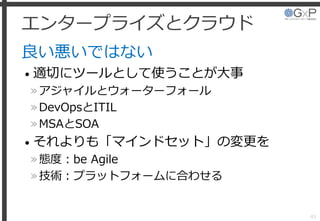 エンタープライズとクラウド
良い悪いではない
• 適切にツールとして使うことが大事
»アジャイルとウォーターフォール
»DevOpsとITIL
»MSAとSOA
• それよりも「マインドセット」の変更を
»態度：be Agile
»技術：プラットフォームに合わせる
41
 