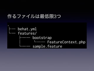 作るファイルは最低限3つ
.
├─ behat.yml
└─ features/
├── bootstrap
│   └── FeatureContext.php
└── sample.feature
 