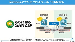 kintoneアプリデプロイツール「SANZO」
37
Beta版試用申込、受付中 → https://www.joyzo.co.jp/sanzo/
 
