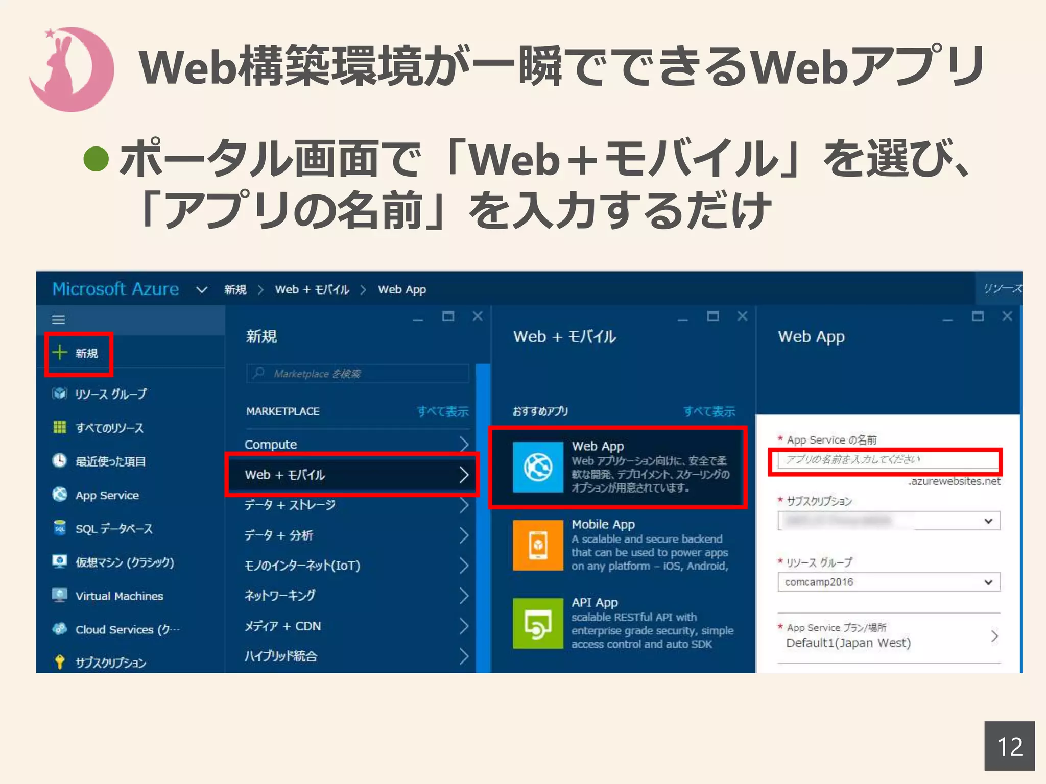 12
Web構築環境が一瞬でできるWebアプリ
 ポータル画面で「Web＋モバイル」を選び、
「アプリの名前」を入力するだけ
 