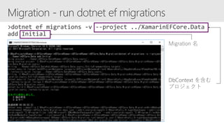 DbContext を含む
プロジェクト
Migration 名
 