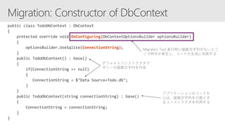 DbContext
OnConfiguring
UseSqlite ConnectionString Migration Tool 実行時に接続文字列がないとこ
こで例外が発生し、コードの生成に失敗する
デフォルトコンストラクタで
ダミーの接続文字列を作成
アプリケーションのコードか
らは、接続文字列を引数とす
るコンストラクタを利用する
 