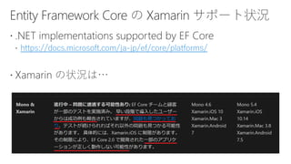 https://docs.microsoft.com/ja-jp/ef/core/platforms/
 