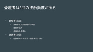 - 登壇者は3回 
- 資料作成の前段階での学習  
- 資料作成時 
- 発表時の見直し 
- 聴講者は1回 
- 勉強会時のみ(自分で復習するなら別)  
登壇者は3回の接触頻度がある 
 