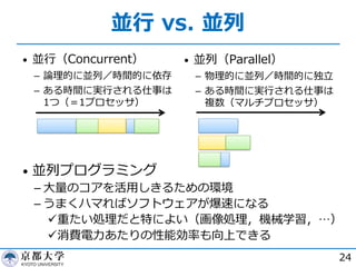 e2
­ C C
­ Cle
24 a
2
­ C C
­ Cle
r2 a
a
­ c n
­ P C
üt C 2 o 1
ü u
 