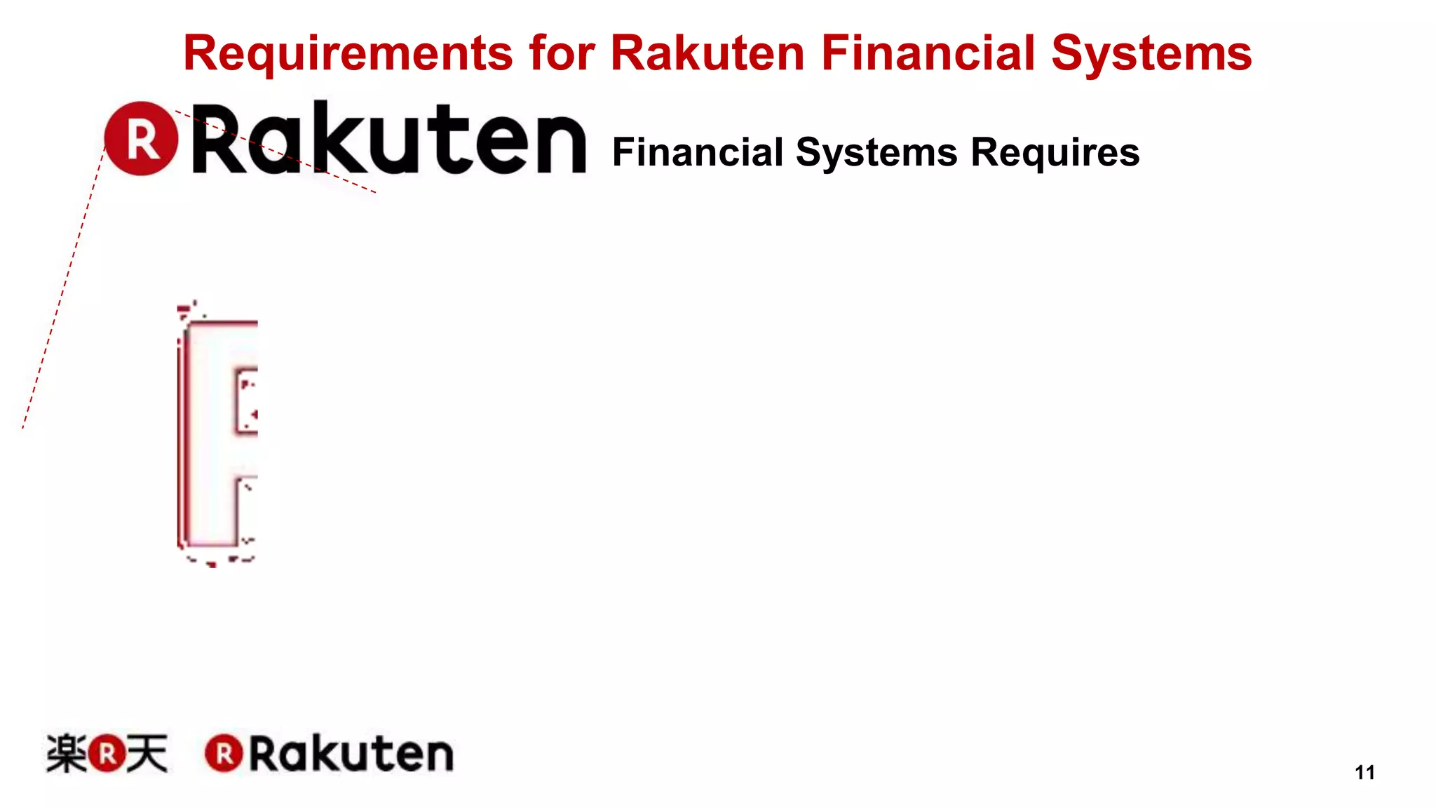 11 
Requirements for Rakuten Financial Systems 
Financial Systems Requires 
 