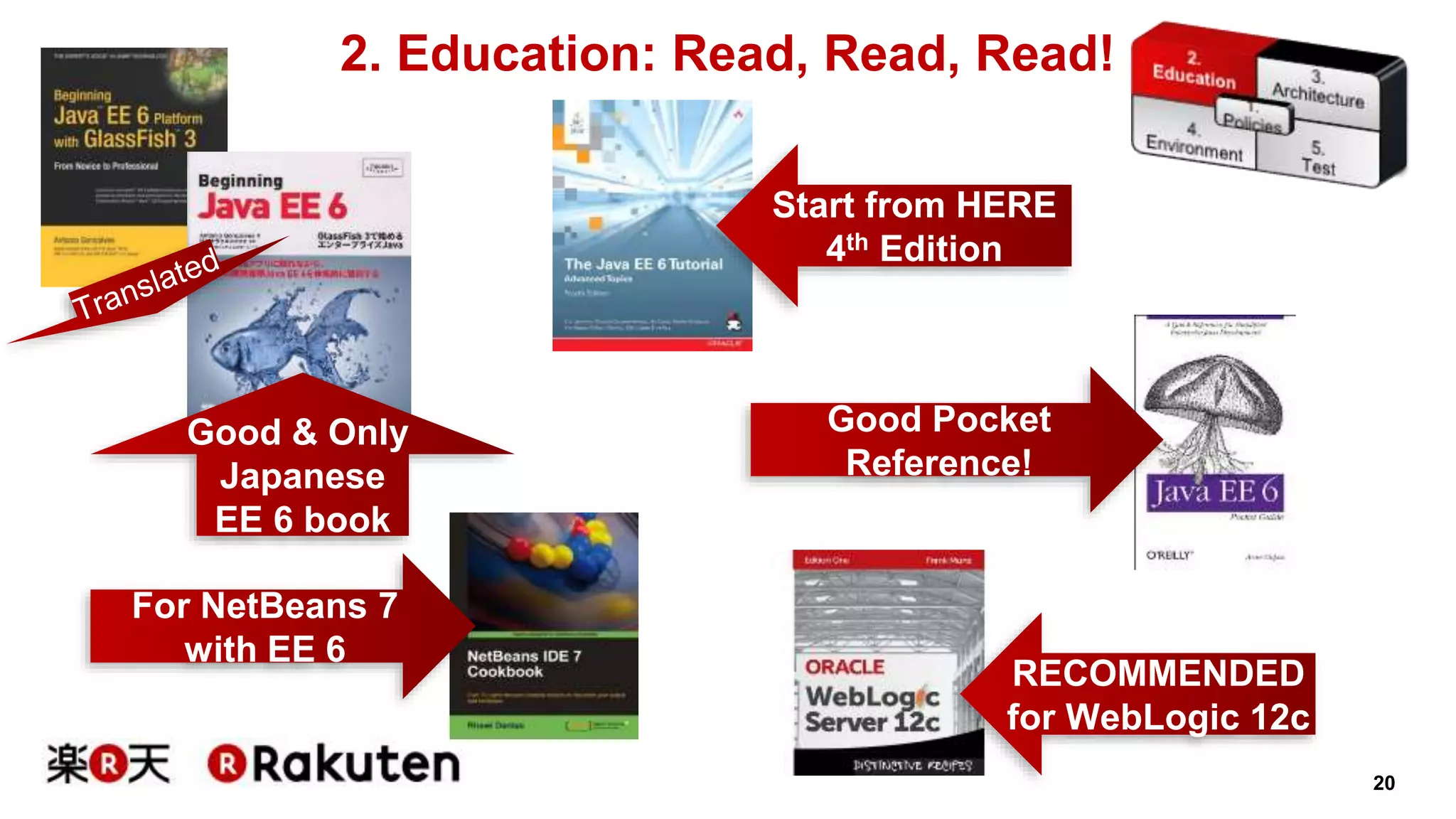 20 
2. Education: Read, Read, Read! 
RECOMMENDED 
for WebLogic 12c 
Good & Only 
Japanese 
EE 6 book 
Start from HERE 
4th Edition 
Good Pocket 
Reference! 
For NetBeans 7 
with EE 6 
 