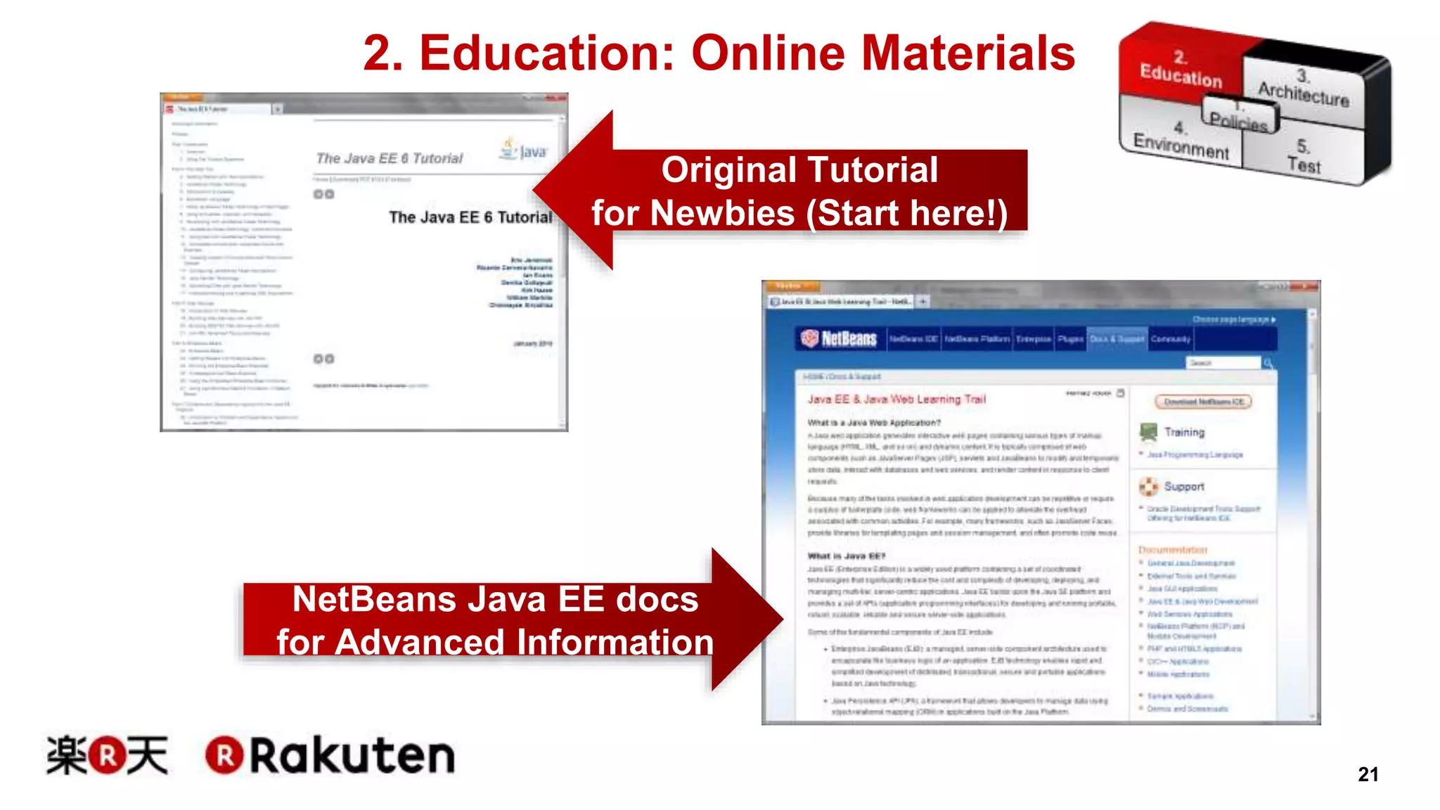 21 
2. Education: Online Materials 
Original Tutorial 
for Newbies (Start here!) 
NetBeans Java EE docs 
for Advanced Information 
 
