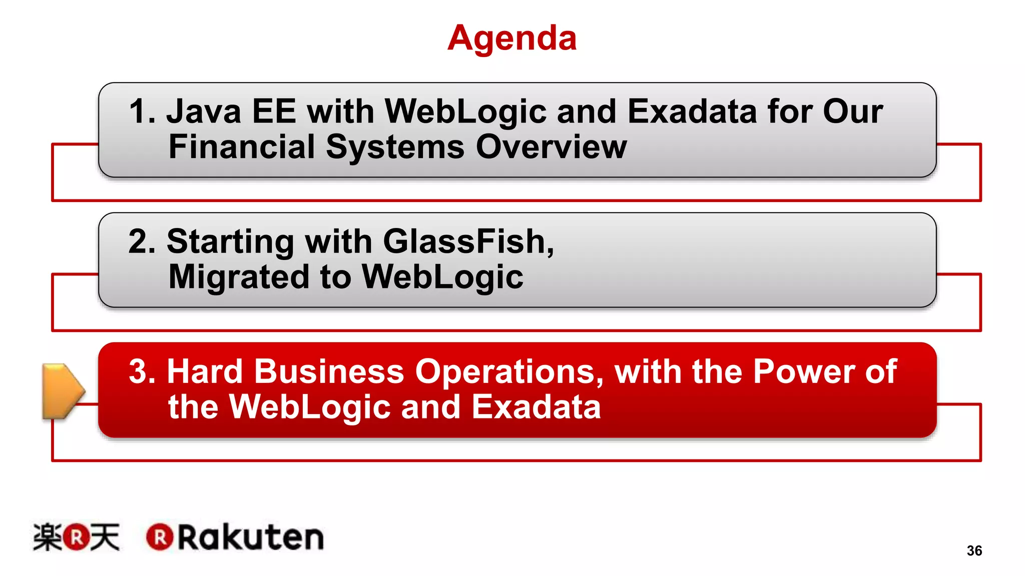 36 
Agenda 
1. Java EE with WebLogic and Exadata for Our 
Financial Systems Overview 
2. Starting with GlassFish, 
Migrated to WebLogic 
3. Hard Business Operations, with the Power of 
the WebLogic and Exadata 
 