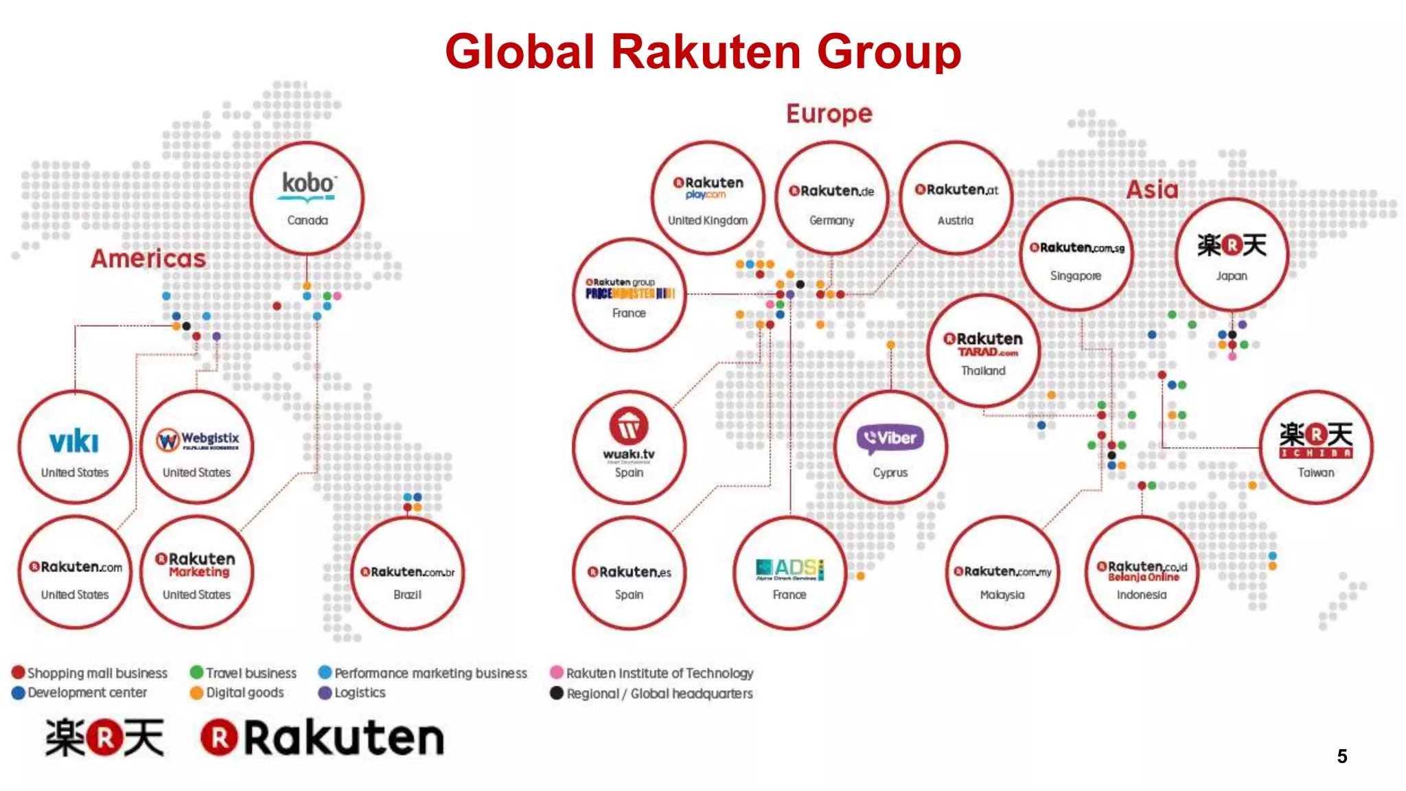 5 
Global Rakuten Group 
 