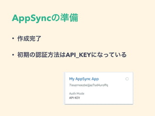 AppSync
•
• API_KEY
 