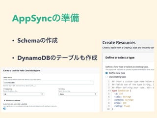 AppSync
• Schema
• DynamoDB
 