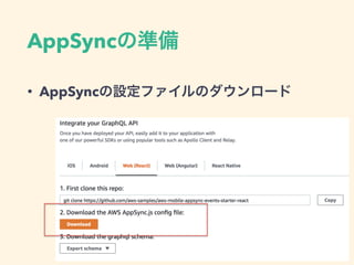 AppSync
• AppSync
 