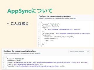 AppSync
•
 