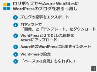 ロリポップからAzure WebSitesに
WordPressのブログをお引っ越し
12
1 ブログの記事をエクスポート
2 FTPソフトで
「画像」と「テンプレート」をダウンロード
3 WordPressと２でDLした画像を
Azureにアップロード
4 Azure側のWordPressに記事をインポート
5 WordPressの設定
6 「ベースURL変更」も忘れずに！
 