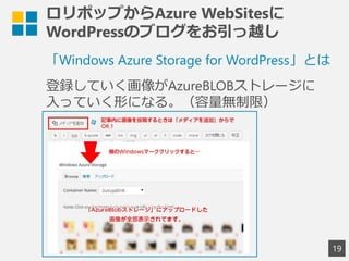 ロリポップからAzure WebSitesに
WordPressのブログをお引っ越し
19
「Windows Azure Storage for WordPress」とは
登録していく画像がAzureBLOBストレージに
入っていく形になる。（容量無制限）
 