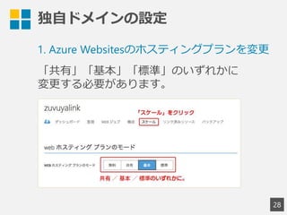 独自ドメインの設定
28
1. Azure Websitesのホスティングプランを変更
「共有」「基本」「標準」のいずれかに
変更する必要があります。
 