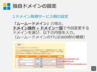 独自ドメインの設定
29
2.ドメイン取得サービス側の設定
「ムームードメイン」の場合。
ドメイン操作 > ドメイン一覧で今回変更する
ドメインを選び、以下の内容を入力。
（ムームードメインのTTLは3600秒の模様）
 