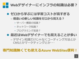 Webデザイナーにインフラの知識は必要？
 ゼロから学ぶには学習コストが高すぎる
&ndash; 畑違いの新しい知識をゼロから覚える？
&bull; サーバー構築の知識？
&bull; ネットワーク知識？
&bull; プログラミング言語？
 最近はWebデザイナーでも覚えることが多い
&ndash; デザイン知識だけじゃなくコーディング方法とか
CMSとかマーケティングとか･･･
5
専門知識無くても使えるAzure WebSites便利！
 