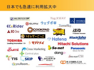 日本でも急速に利用拡大中
 